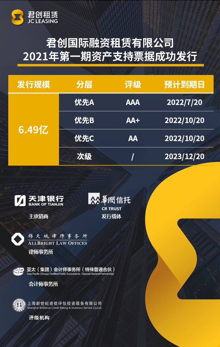 發(fā)債圖2.png