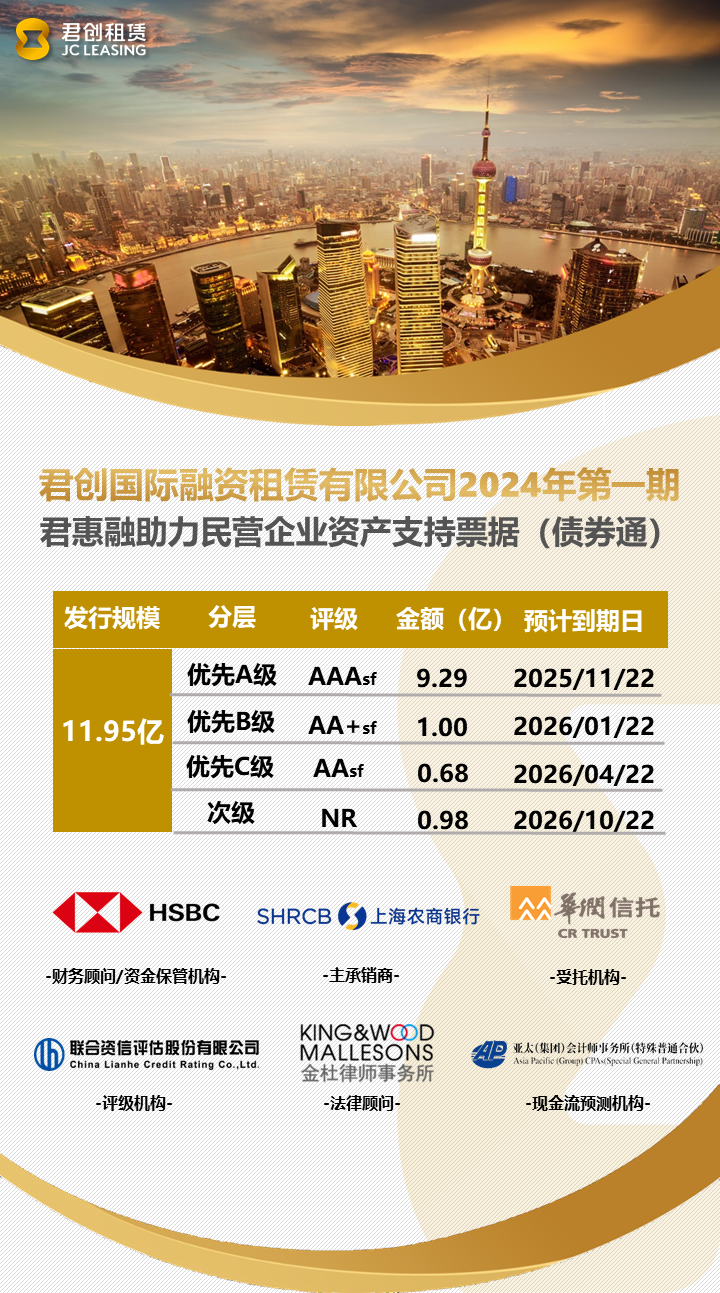 發(fā)債圖0328.png 發(fā)債圖0328.png